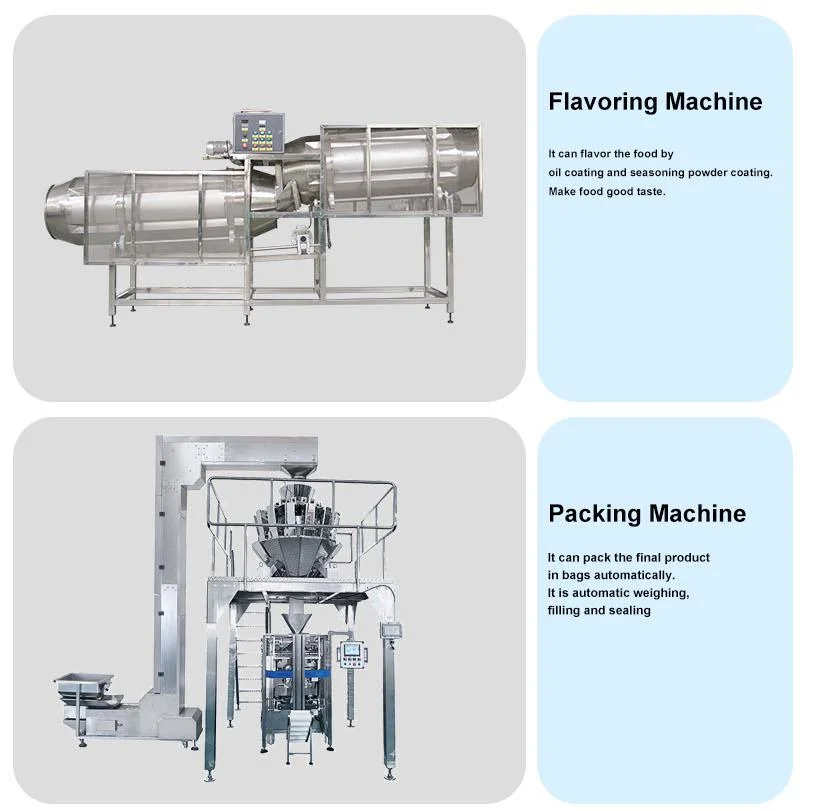 High Quality Automatic Pet Food Facility Home Use Applicable Equipment for Poppy Food Floating Pet Food Equipment Processing Line Extruder Equipment Manufacture